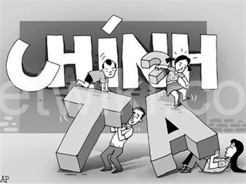 Xán lạn hay Sáng lạng, từ nào đúng chính tả? 1 Cảnh sát chính tả